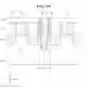 Fig. 20 - Semiconductor devices