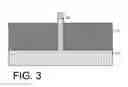 Fig. 05 - Forming strained channel with germanium condensation
