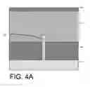 Fig. 06 - Forming strained channel with germanium condensation