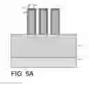 Fig. 08 - Forming strained channel with germanium condensation