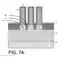 Fig. 13 - Forming strained channel with germanium condensation
