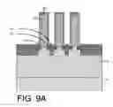 Fig. 19 - Forming strained channel with germanium condensation