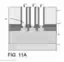 Fig. 23 - Forming strained channel with germanium condensation