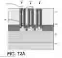 Fig. 25 - Forming strained channel with germanium condensation