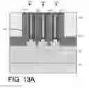 Fig. 27 - Forming strained channel with germanium condensation