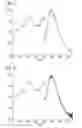 Fig. 06 - Radiation-emitting optoelectronic device