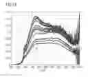 Fig. 07 - Radiation-emitting optoelectronic device