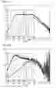 Fig. 08 - Radiation-emitting optoelectronic device