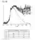 Fig. 09 - Radiation-emitting optoelectronic device