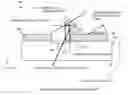 Fig. 01 - Shadow mask sidewall tunnel junction for quantum computing