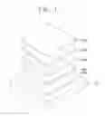 Fig. 02 - Semiconductor device having magnetic tunnel junction pattern