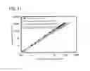 Fig. 22 - Light-emitting element, light-emitting device, electronic device, lighting device, lighting system, and guidance system