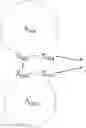 Fig. 146 - ORGANIC LIGHT-EMITTING DEVICE