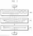 Fig. 02 - Display device and method of manufacturing the same