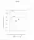 Fig. 20 - Organic EL display panel and manufacturing method of organic EL display panel