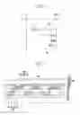 Fig. 03 - Display device