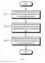 Fig. 03 - Bipolar plate for fuel cell having controlled structure of carbon materials and method of manufacturing the same
