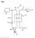 Fig. 02 - Fuel cell vehicle