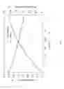 Fig. 09 - Flow-based anode for the electrocatalytic oxidation of a fuel or other reductant