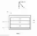 Fig. 02 - In situ current collector