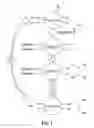Fig. 02 - ADDITIVE FOR NON-AQUEOUS ELECTROLYTE