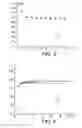 Fig. 03 - ELECTROCHEMICAL CELL FOR A LITHIUM BATTERY, COMPRISING A SPECIFIC ELECTROLYTE