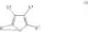 Fig. 07 - ELECTROCHEMICAL CELL FOR A LITHIUM BATTERY, COMPRISING A SPECIFIC ELECTROLYTE