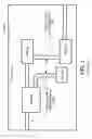 Fig. 02 - Serially connected transmission line sections each having a conductive shield member overlying a portion of a strip conductor