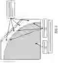 Fig. 04 - LC reservoir