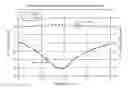 Fig. 01 - Systems and methods for differential dipole-based waveguide power combining