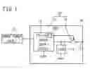 Fig. 02 - Unit