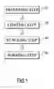 Fig. 02 - Manufacturing method for a motor core