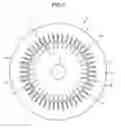 Fig. 02 - Three-phase induction motor