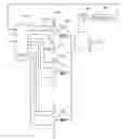 Fig. 01 - Voltage regulator voltage overshoot look-back