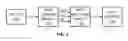 Fig. 02 - Rectification circuit with transistor channel and diode channel