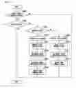 Fig. 06 - Motor drive apparatus and motor drive method
