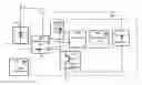 Fig. 01 - Method and apparatus for solar panel protection and control system