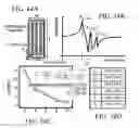 Fig. 16 - Spurious-mode-free, laterally-vibrating microelectromechanical system resonators