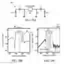 Fig. 28 - Spurious-mode-free, laterally-vibrating microelectromechanical system resonators