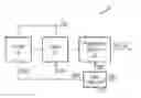 Fig. 01 - Digital Controlled Oscillator Based Clock Generator For Multi-Channel Design