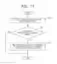Fig. 09 - Semiconductor device and control method of the same