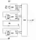 Fig. 01 - Digital sigma-delta modulator