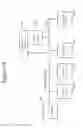 Fig. 16 - Non-volatile Storage Systems With Application-Aware Error-Correcting Codes