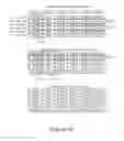 Fig. 27 - Non-volatile Storage Systems With Application-Aware Error-Correcting Codes