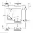 Fig. 01 - Integrated circuit for self-interference cancellation and method of performing full-duplex radio communication