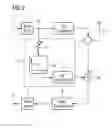 Fig. 03 - Integrated circuit for self-interference cancellation and method of performing full-duplex radio communication