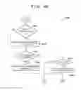 Fig. 05 - Power transmission apparatus
