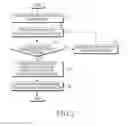 Fig. 03 - Wireless power transmitting device and method for controlling the same