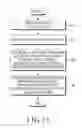 Fig. 16 - Wireless power transmitting device and method for controlling the same