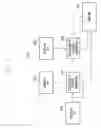 Fig. 15 - Method and device for providing feedback signal in wireless communication system using two-dimensional antenna